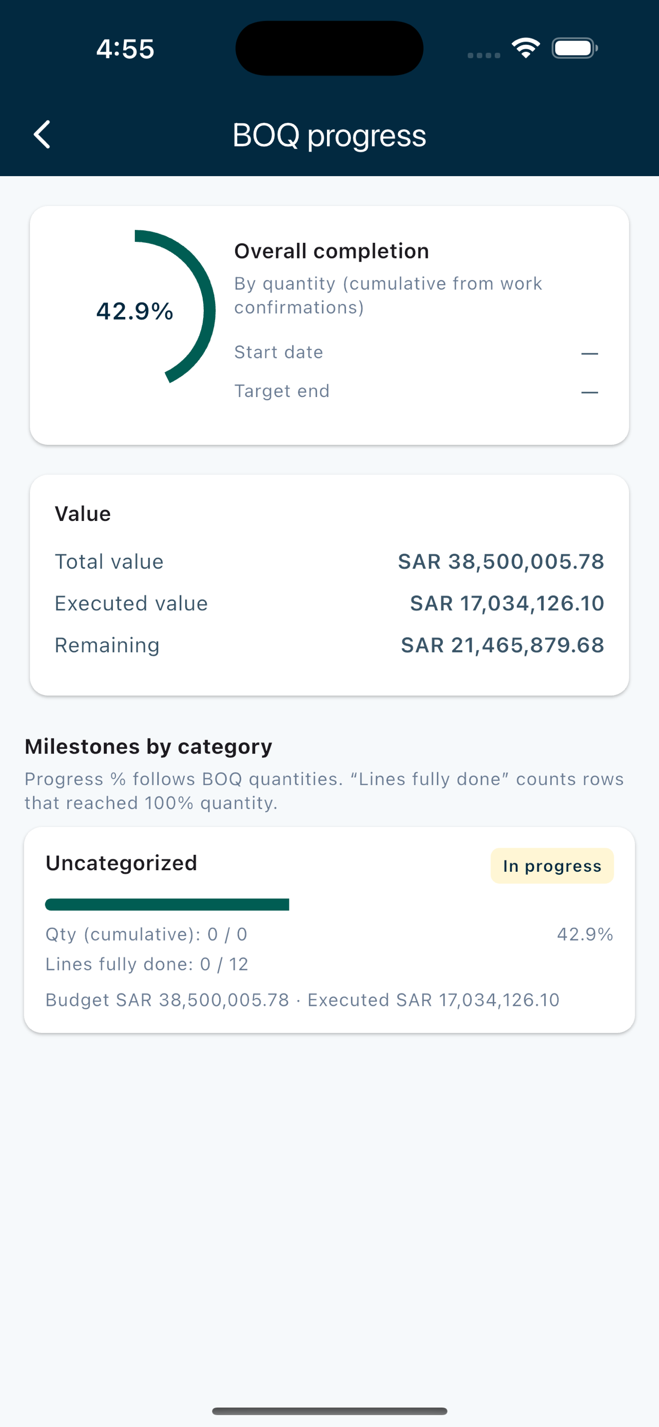 BoQ Progress
