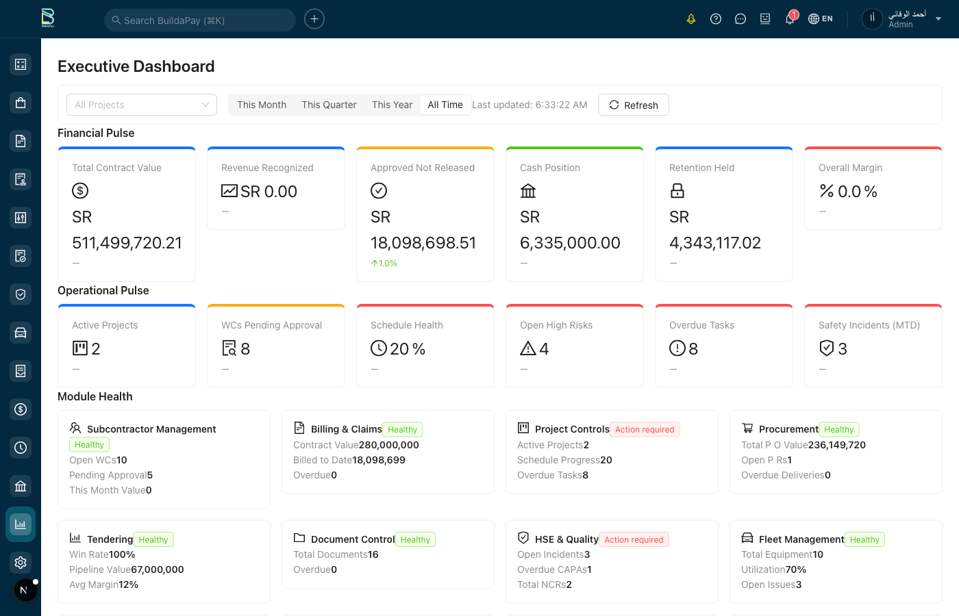 BuildaPay executive dashboard