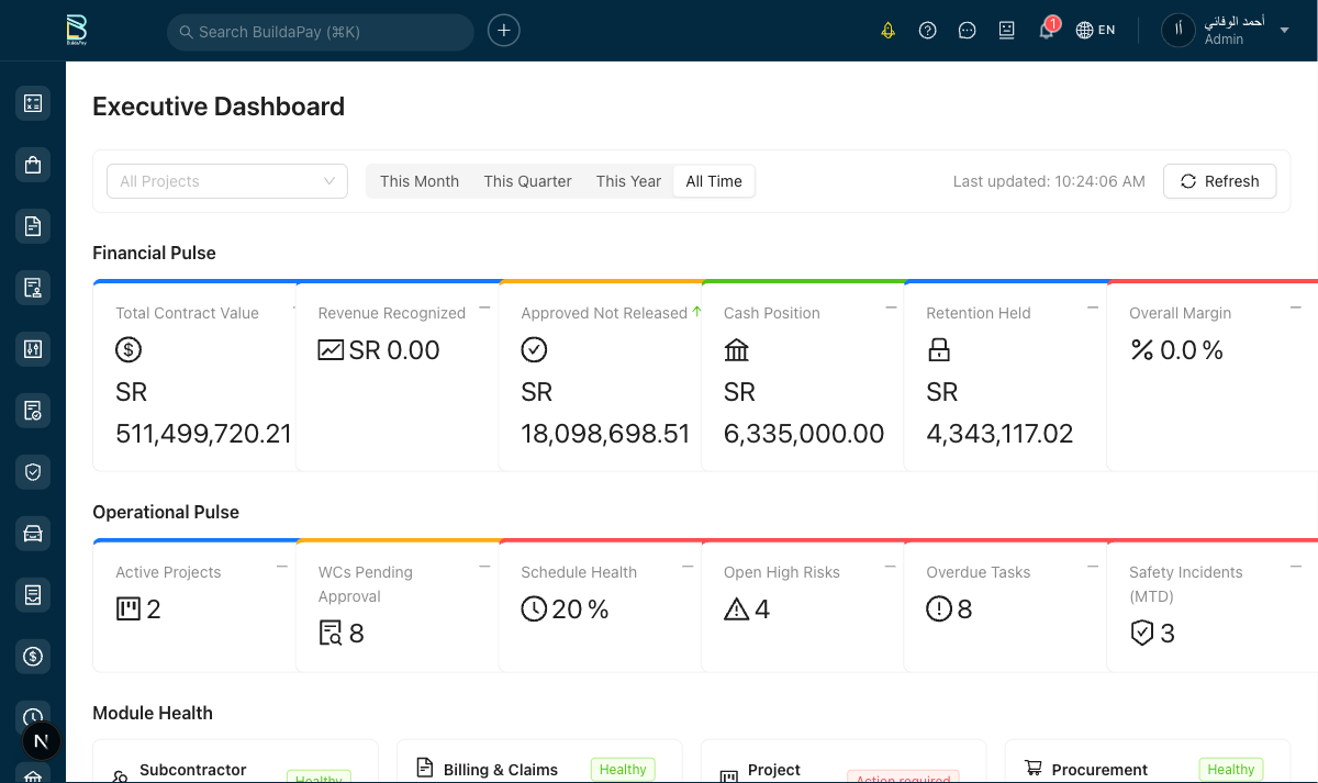 AI Analytics
