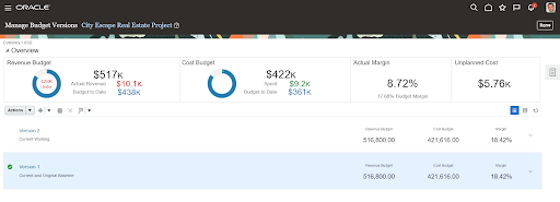 Control delivery with earned value