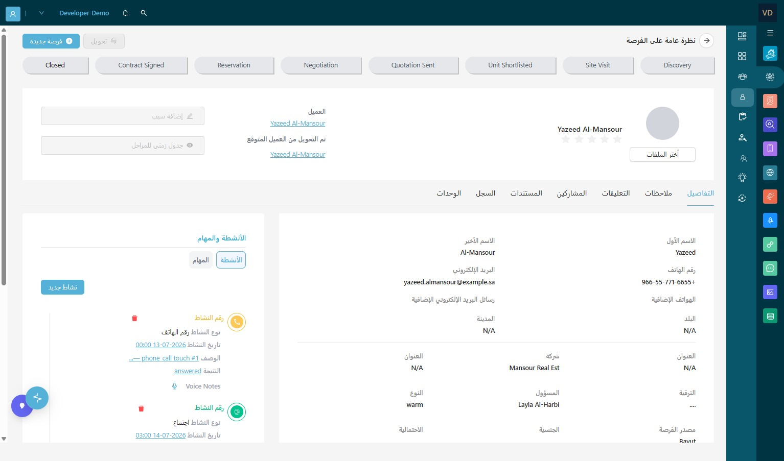 بعد الانتهاء من المراحل التي مرت بها الفرصة البيعية أغلق الفرصة